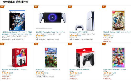 "剑星"预购量爆棚！日本亚马逊游戏热销排行榜登顶
