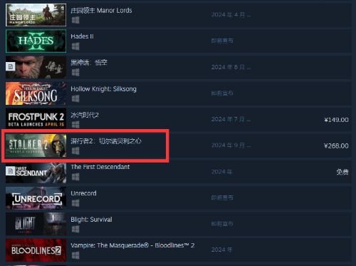 "潜行者"游戏即将上市，成功进入Steam愿望单前六！预计九月发售