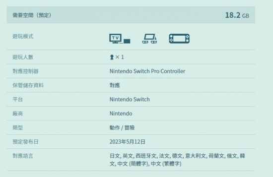 《塞尔达传说：王国之泪》容量高达18.2GB 任天堂Switch游戏容量之最
